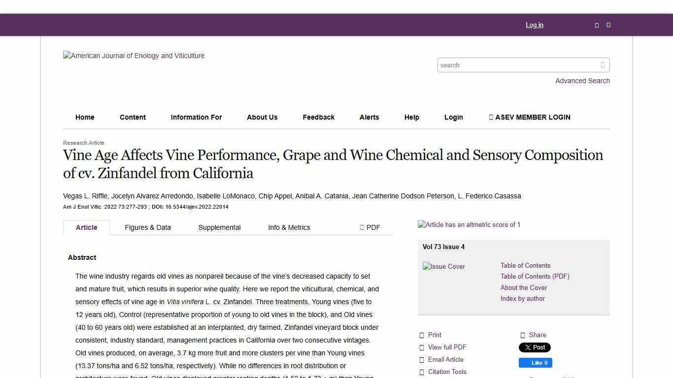 Vine Age Affects Vine Performance, Grape and Wine Chemical and Sensory Composition of cv. Zinfandel from California American Journal of Enology and Viticulture